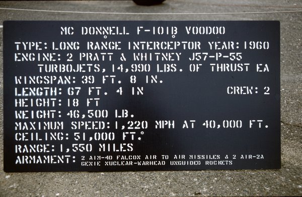 McDonnell F-101B